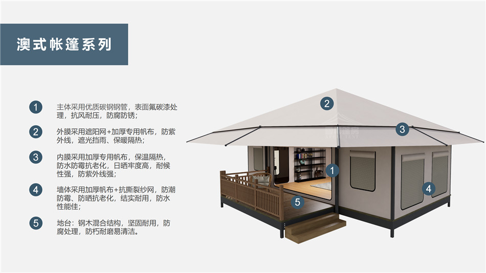 西藏户外野奢帐篷></p><p>此外，生物荧光照明系统还为户外露营增添了一份别样的乐趣。在夜晚，你可以躺在帐篷里，仰望星空，欣赏着周围闪烁的荧光，仿佛置身于一个神秘的童话世界。孩子们会对这神奇的光芒充满好奇，围绕着帐篷嬉戏玩耍，感受大自然赋予的独特魅力。这种独特的体验，将成为你与家人、朋友之间珍贵的回忆，让户外露营变得更加难忘。</p><p>对于追求高品质户外生活的人们来说，生物荧光照明系统的户外野奢帐篷无疑是一个绝佳的选择。它不仅提供了舒适的住宿环境，还为你带来了与自然亲密接触的独特机会。在这个快节奏的时代，让我们放慢脚步，走进大自然，感受生物荧光照明系统带来的奇妙夜晚，开启一场别样的户外野奢之旅。</p><p>随着技术的不断进步，相信生物荧光照明系统将会在未来的户外领域得到更广泛的应用。它将为更多的人带来独特的户外体验，让我们在享受自然的同时，也能领略到科技与自然相结合的无限魅力。让我们一起期待这个充满奇幻光芒的未来户外世界，迎接更多惊喜与美好的到来。</p>    </article>
    <span class=